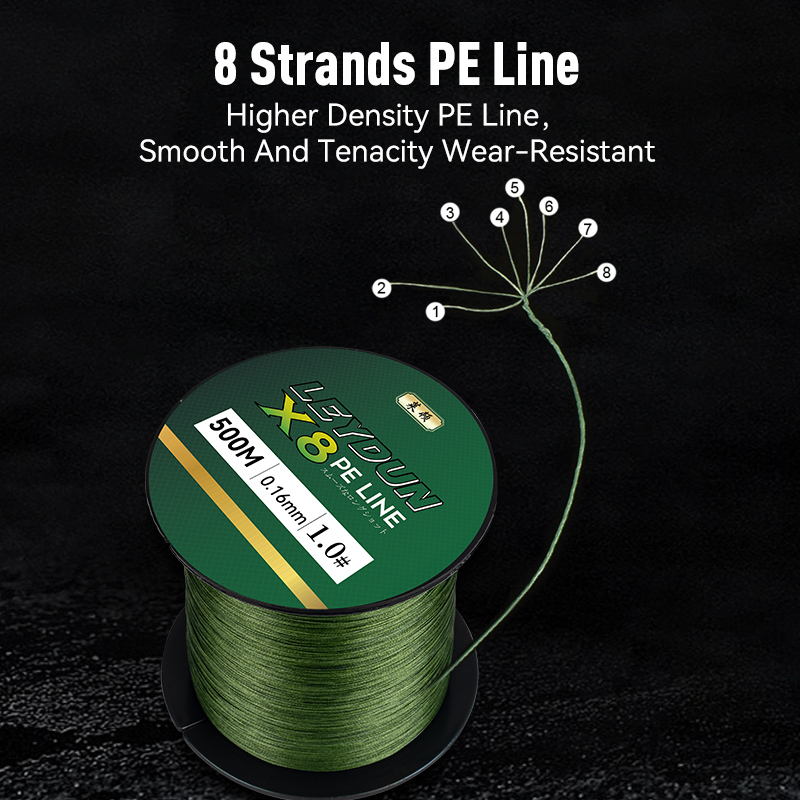 LEYDUN 500m Micro Neue Angelsc – Ice Fishing Line Bewertung und Preis