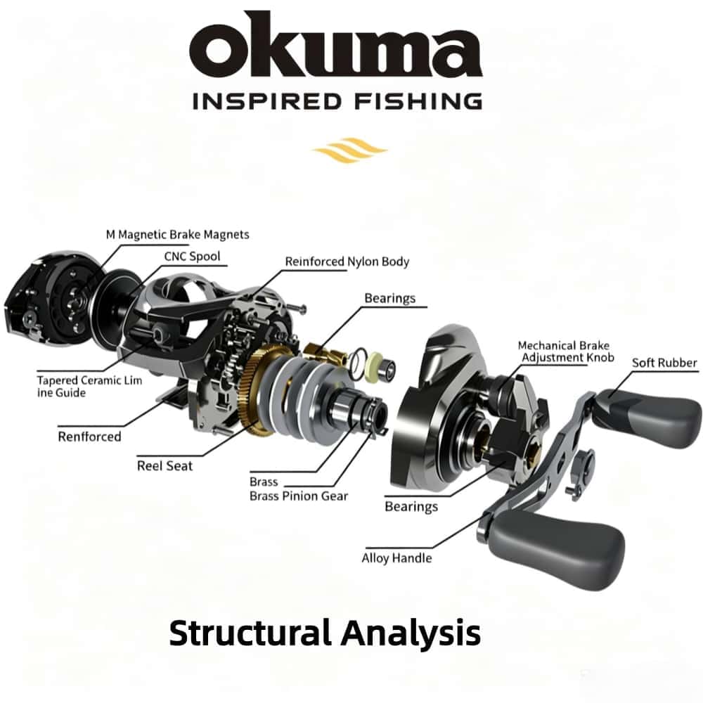 Neue Okuma Angelrolle 7.2:1 Wa – Kastking Reel Zephyr Bewertung und Preis