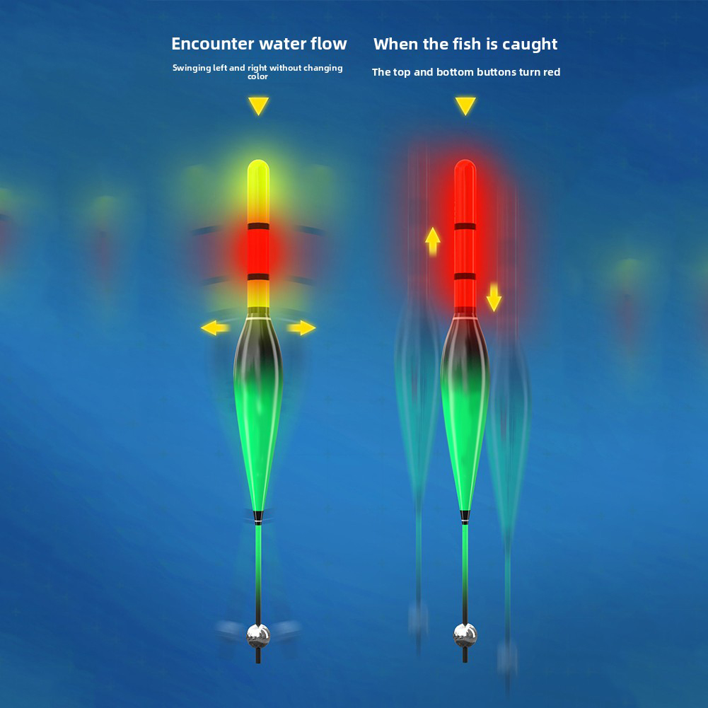 Automatisches Bobber-Angelset: – Monofilament Line Bewertung und Preis