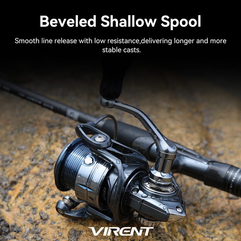 TSURINOYA VIRENT 1000S C2000S  – Kastking Reel Zephyr Bewertung und Preis